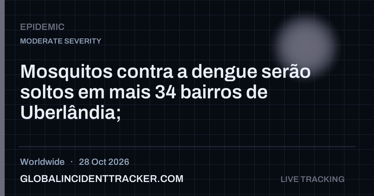 Epidemic incident in worldwide on 28 October 2026 — Global Incident Tracker report card