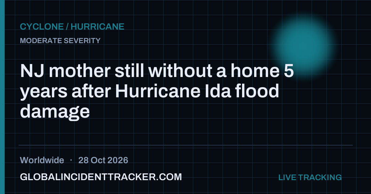 Cyclone / Hurricane incident in worldwide on 28 October 2026 — Global Incident Tracker report card