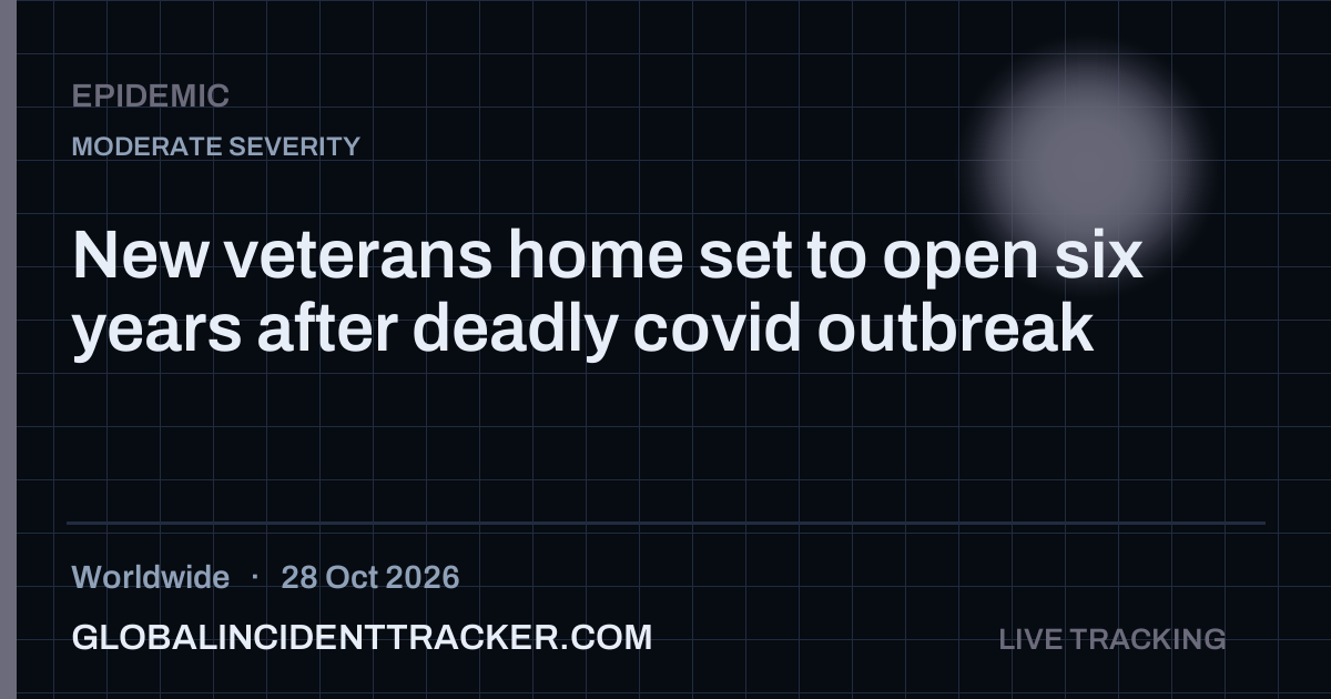 Epidemic incident in worldwide on 28 October 2026 — Global Incident Tracker report card