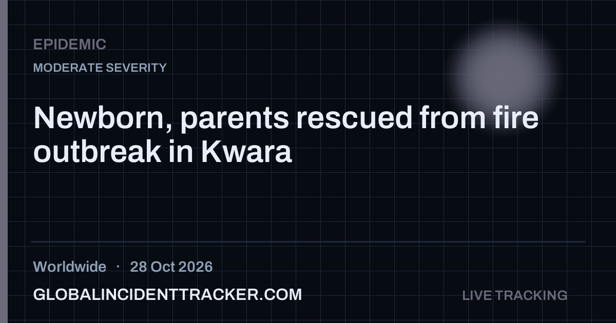 Epidemic incident in worldwide on 28 October 2026 — Global Incident Tracker report card