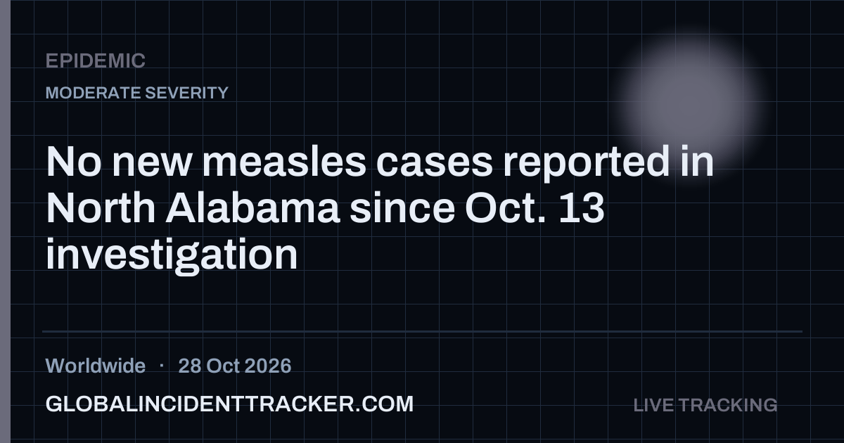 Epidemic incident in worldwide on 28 October 2026 — Global Incident Tracker report card