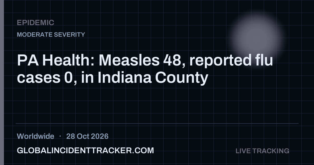 Epidemic incident in worldwide on 28 October 2026 — Global Incident Tracker report card