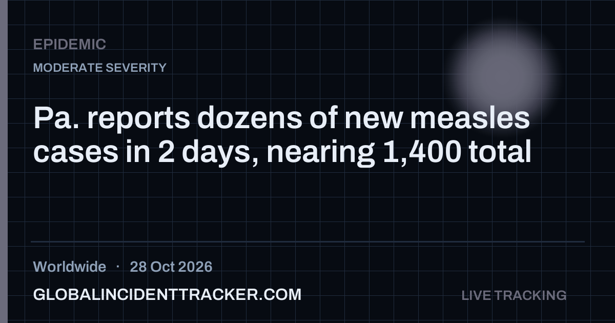 Epidemic incident in worldwide on 28 October 2026 — Global Incident Tracker report card