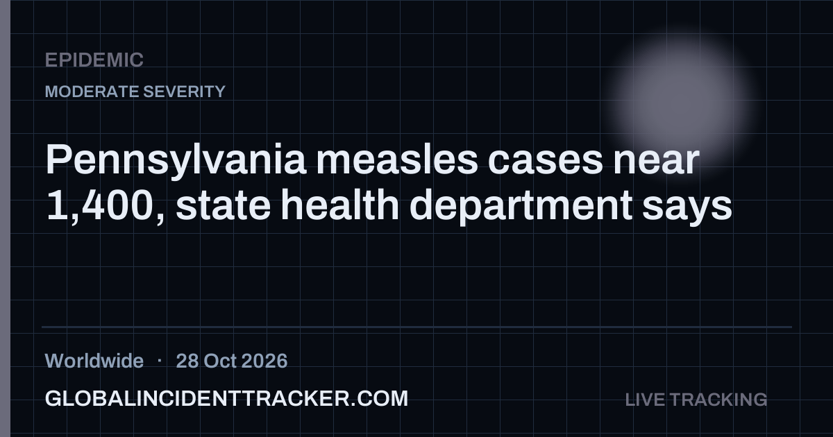 Epidemic incident in worldwide on 28 October 2026 — Global Incident Tracker report card