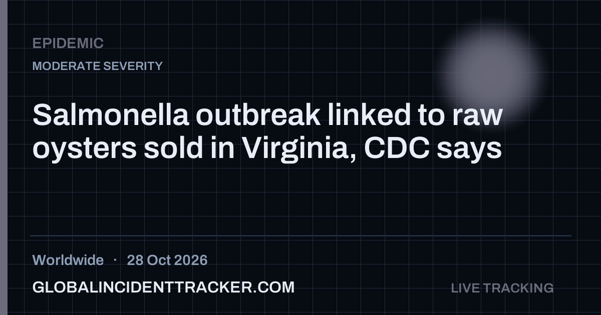 Epidemic incident in worldwide on 28 October 2026 — Global Incident Tracker report card