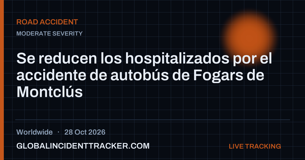 Road Accident incident in worldwide on 28 October 2026 — Global Incident Tracker report card