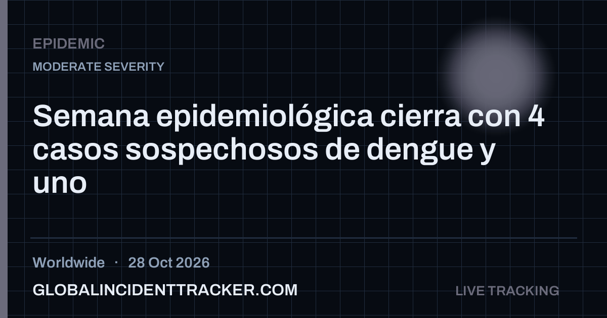 Epidemic incident in worldwide on 28 October 2026 — Global Incident Tracker report card
