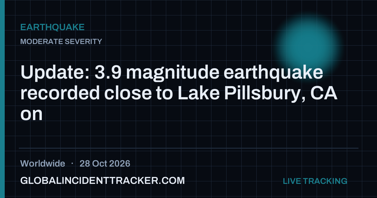 Earthquake incident in worldwide on 28 October 2026 — Global Incident Tracker report card