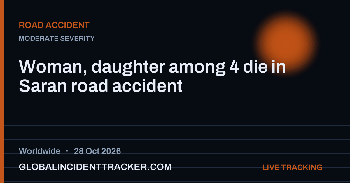 Road Accident incident in worldwide on 28 October 2026 — Global Incident Tracker report card
