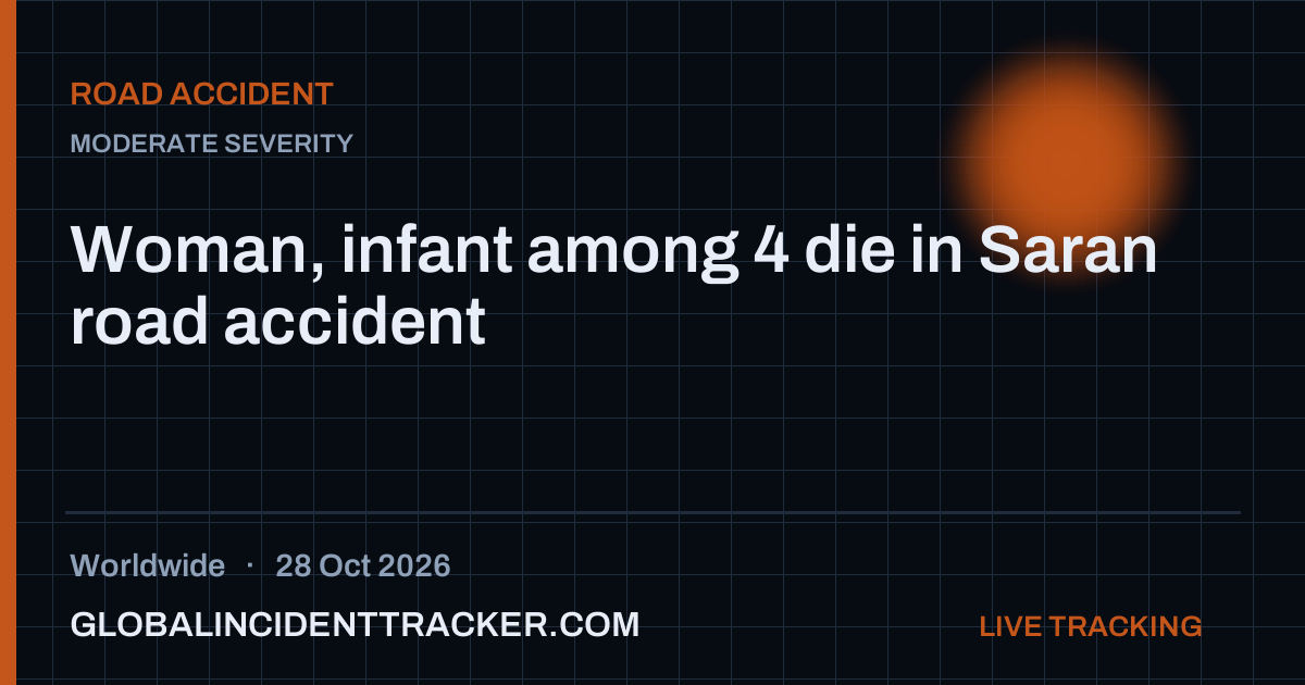 Road Accident incident in worldwide on 28 October 2026 — Global Incident Tracker report card