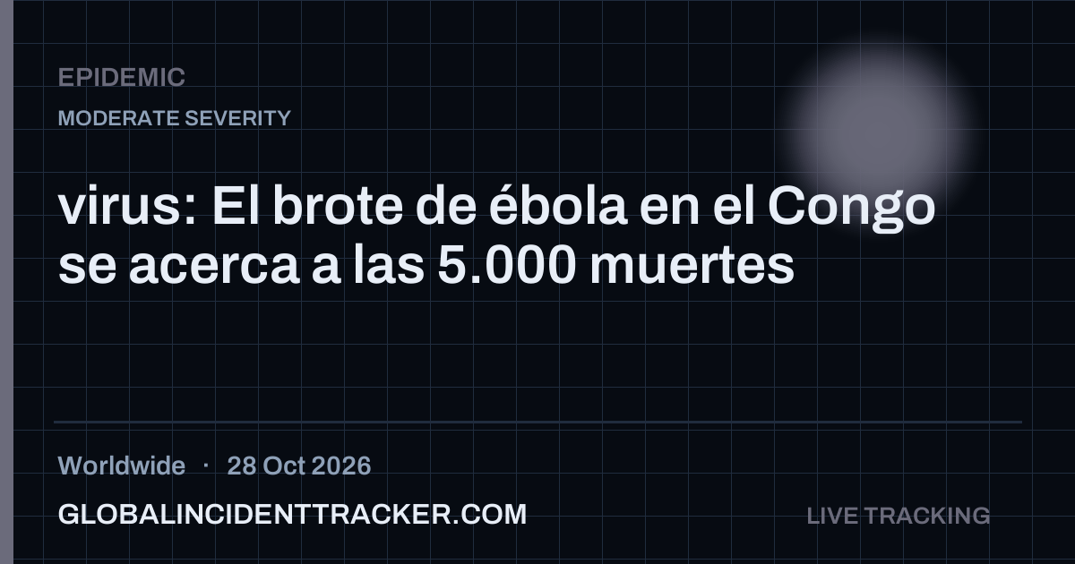 Epidemic incident in worldwide on 28 October 2026 — Global Incident Tracker report card