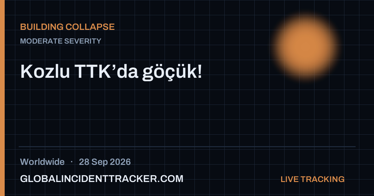 Building Collapse incident in worldwide on 28 September 2026 — Global Incident Tracker report card