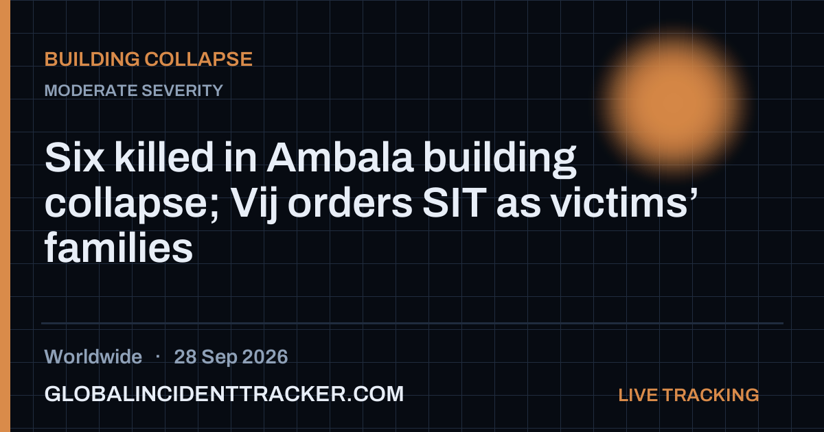 Building Collapse incident in worldwide on 28 September 2026 — Global Incident Tracker report card