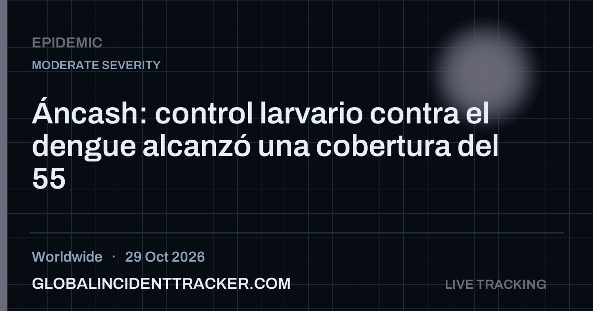 Epidemic incident in worldwide on 29 October 2026 — Global Incident Tracker report card