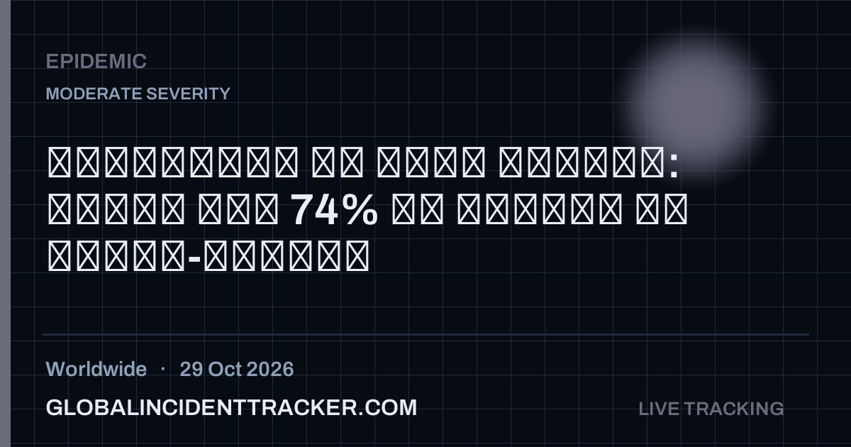 Epidemic incident in worldwide on 29 October 2026 — Global Incident Tracker report card