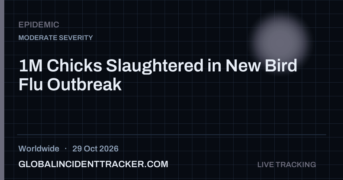 Epidemic incident in worldwide on 29 October 2026 — Global Incident Tracker report card