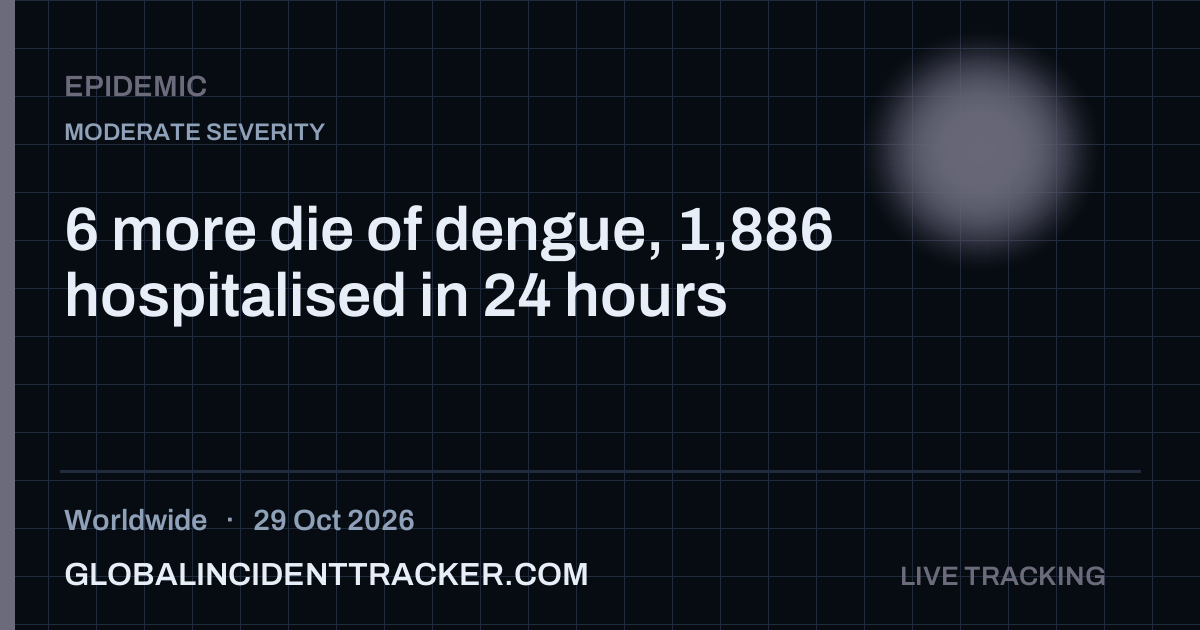 Epidemic incident in worldwide on 29 October 2026 — Global Incident Tracker report card