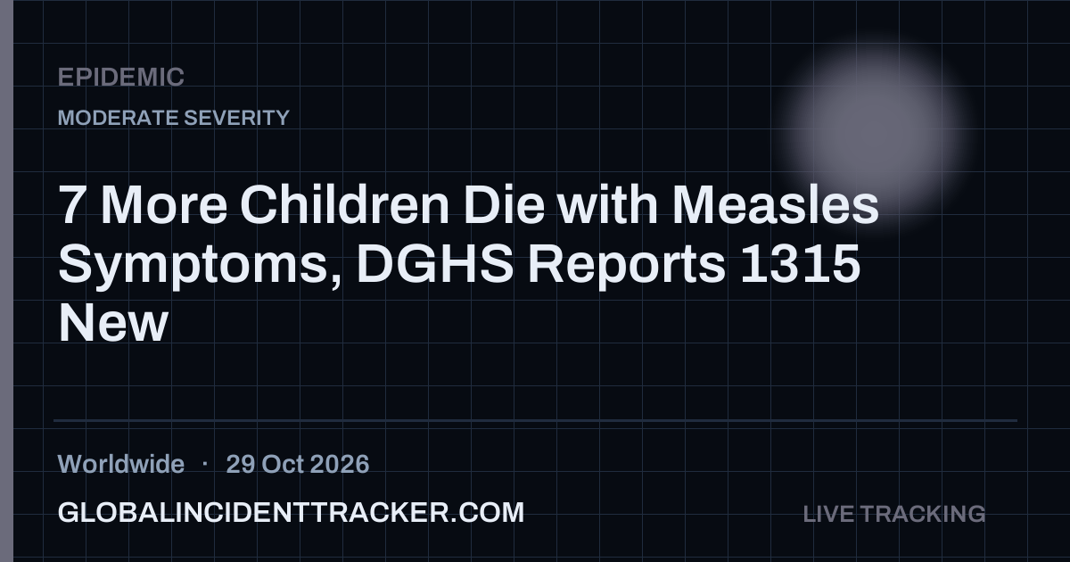Epidemic incident in worldwide on 29 October 2026 — Global Incident Tracker report card