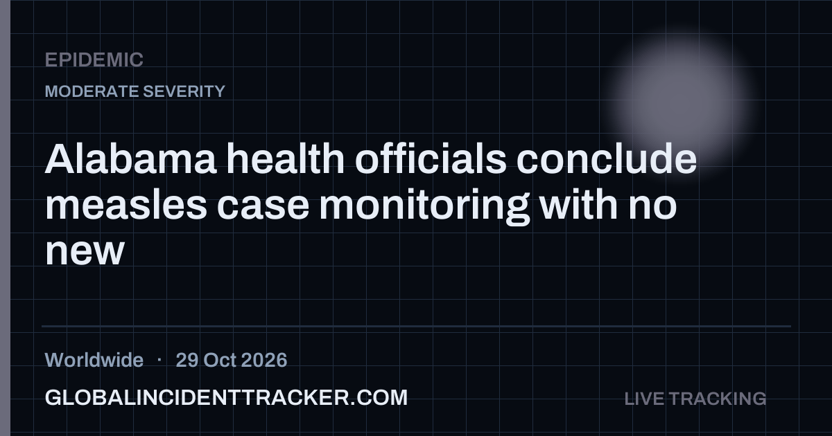 Epidemic incident in worldwide on 29 October 2026 — Global Incident Tracker report card