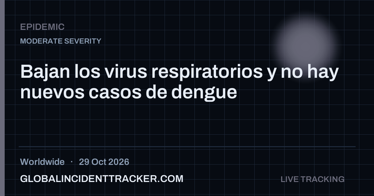 Epidemic incident in worldwide on 29 October 2026 — Global Incident Tracker report card