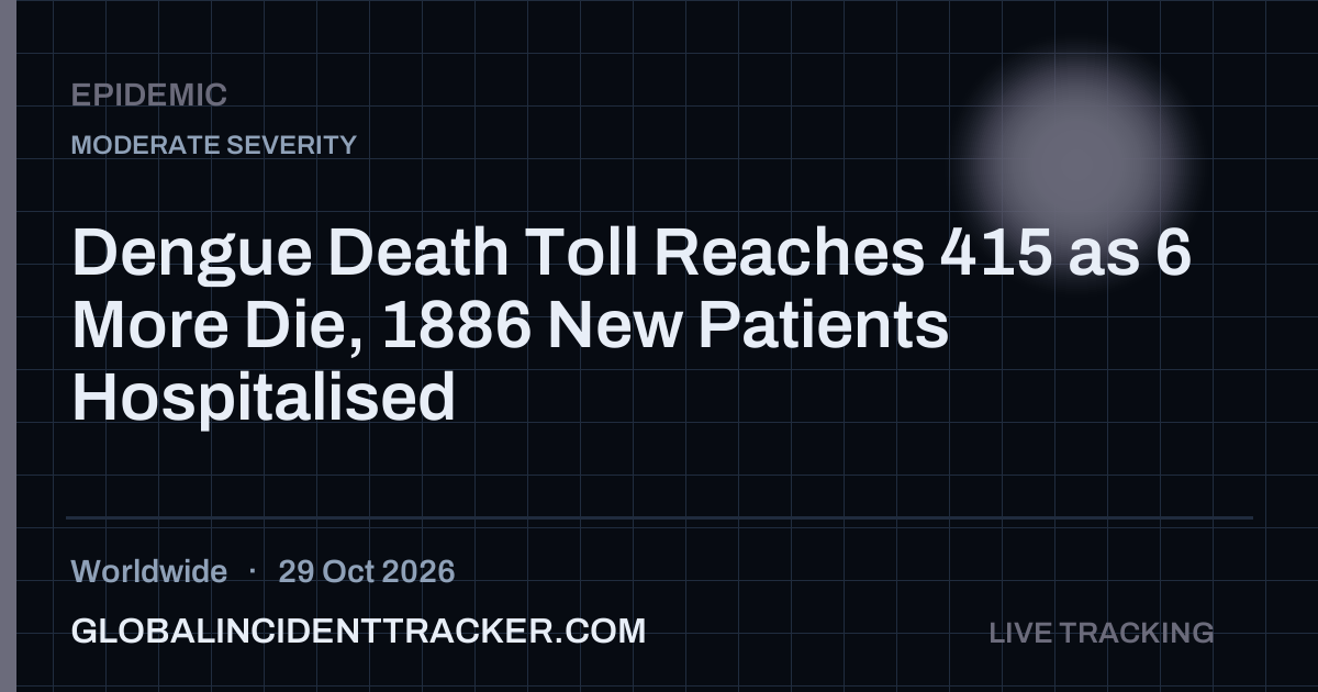 Epidemic incident in worldwide on 29 October 2026 — Global Incident Tracker report card