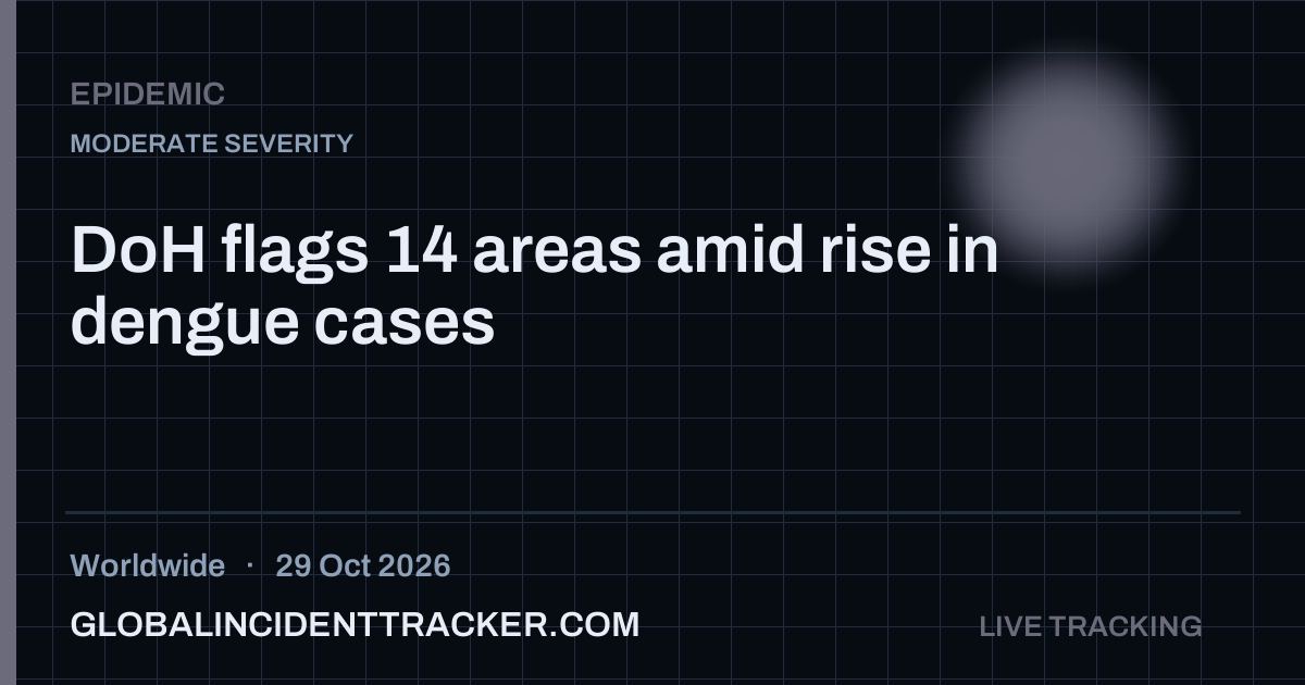 Epidemic incident in worldwide on 29 October 2026 — Global Incident Tracker report card