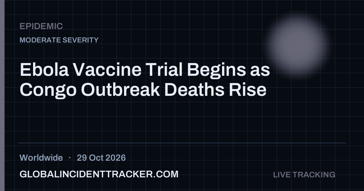 Epidemic incident in worldwide on 29 October 2026 — Global Incident Tracker report card
