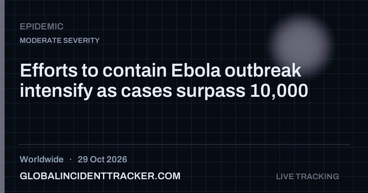 Epidemic incident in worldwide on 29 October 2026 — Global Incident Tracker report card
