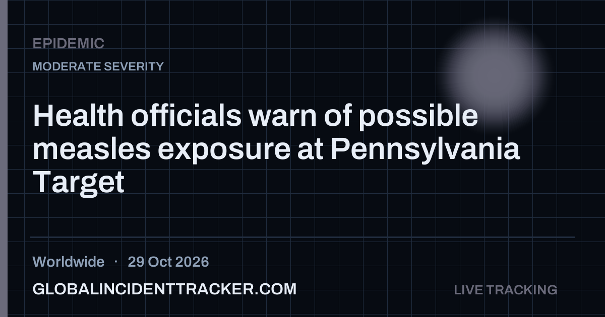 Epidemic incident in worldwide on 29 October 2026 — Global Incident Tracker report card