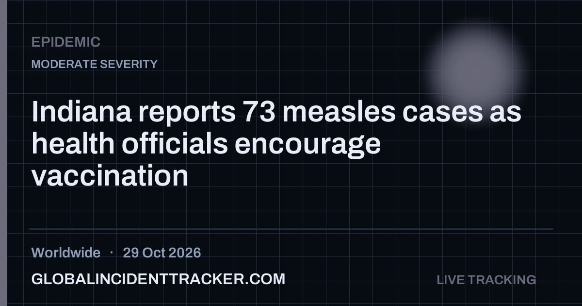 Epidemic incident in worldwide on 29 October 2026 — Global Incident Tracker report card