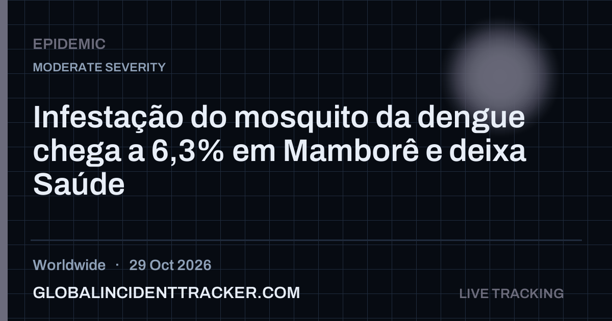 Epidemic incident in worldwide on 29 October 2026 — Global Incident Tracker report card