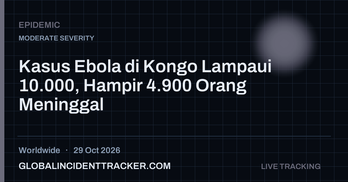 Epidemic incident in worldwide on 29 October 2026 — Global Incident Tracker report card