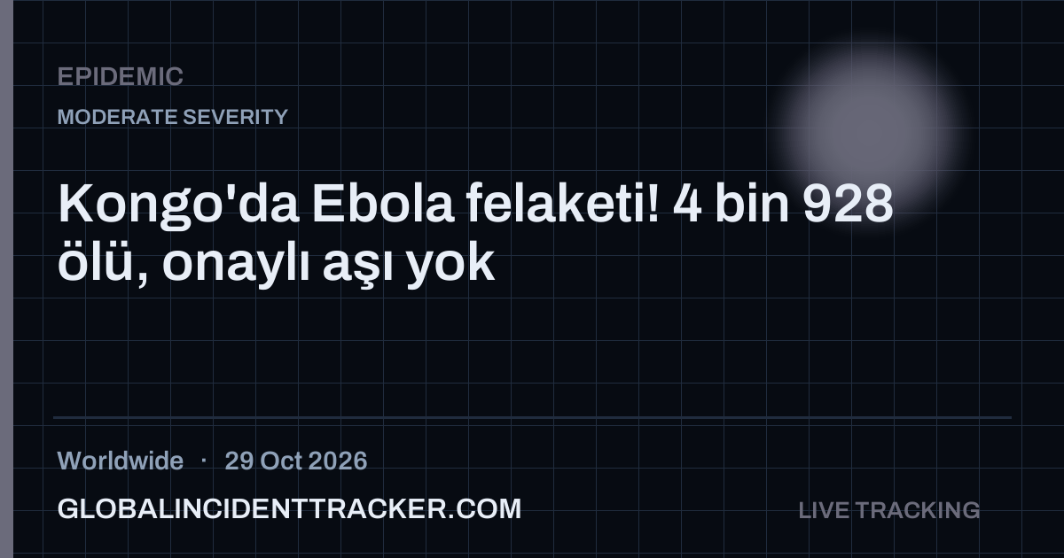 Epidemic incident in worldwide on 29 October 2026 — Global Incident Tracker report card