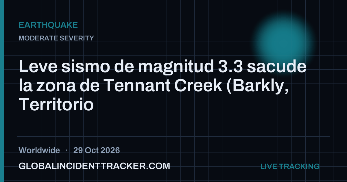 Earthquake incident in worldwide on 29 October 2026 — Global Incident Tracker report card