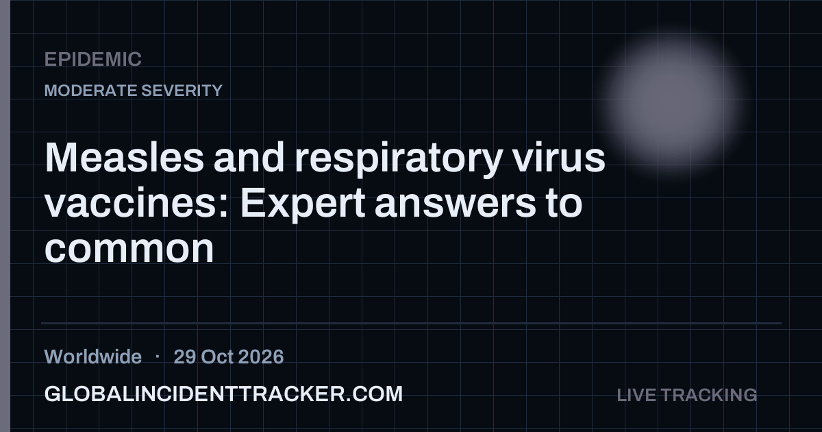 Epidemic incident in worldwide on 29 October 2026 — Global Incident Tracker report card
