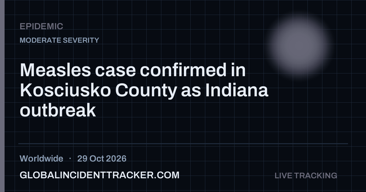 Epidemic incident in worldwide on 29 October 2026 — Global Incident Tracker report card