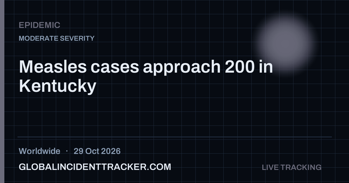 Epidemic incident in worldwide on 29 October 2026 — Global Incident Tracker report card
