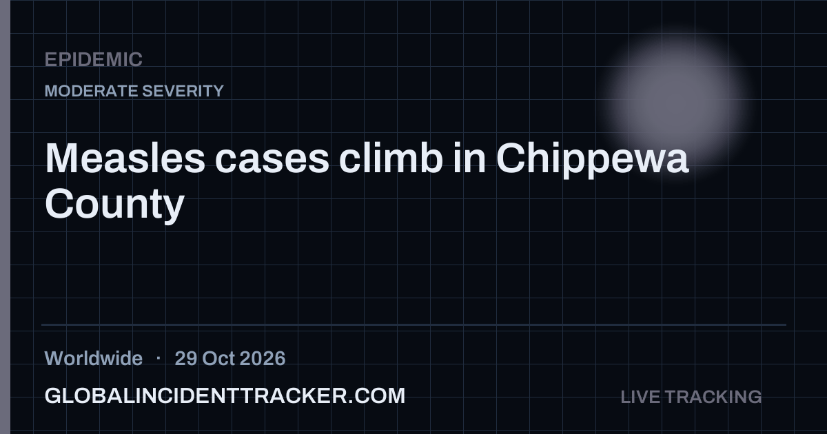 Epidemic incident in worldwide on 29 October 2026 — Global Incident Tracker report card
