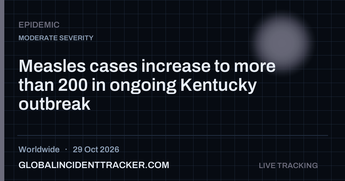 Epidemic incident in worldwide on 29 October 2026 — Global Incident Tracker report card