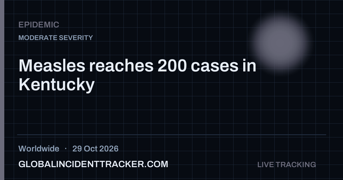 Epidemic incident in worldwide on 29 October 2026 — Global Incident Tracker report card