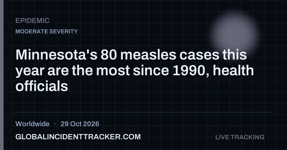 Epidemic incident in worldwide on 29 October 2026 — Global Incident Tracker report card