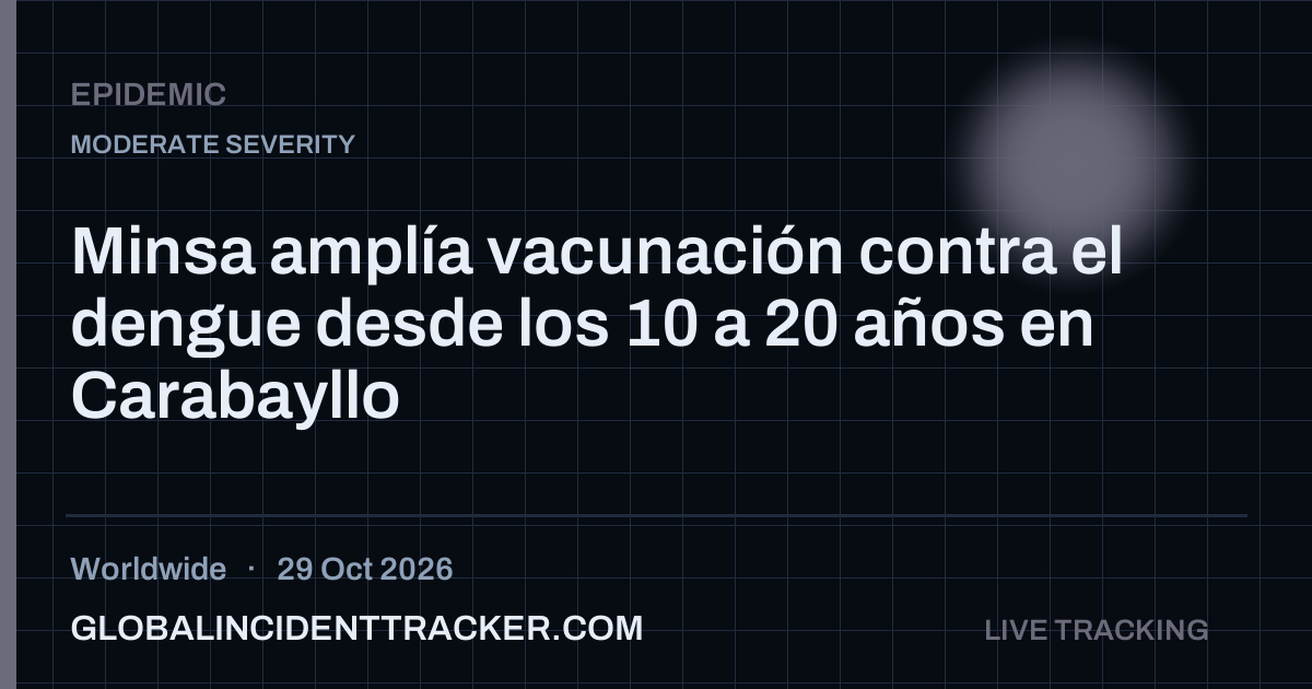 Epidemic incident in worldwide on 29 October 2026 — Global Incident Tracker report card