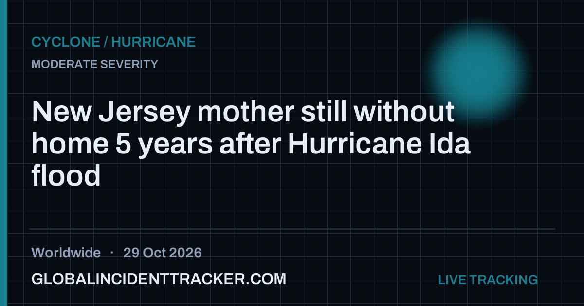 Cyclone / Hurricane incident in worldwide on 29 October 2026 — Global Incident Tracker report card
