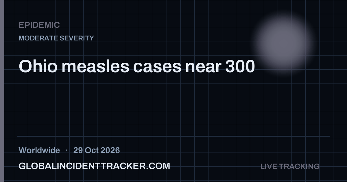 Epidemic incident in worldwide on 29 October 2026 — Global Incident Tracker report card