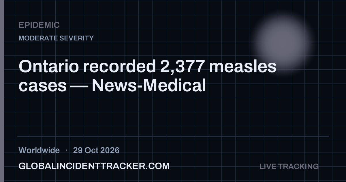Epidemic incident in worldwide on 29 October 2026 — Global Incident Tracker report card