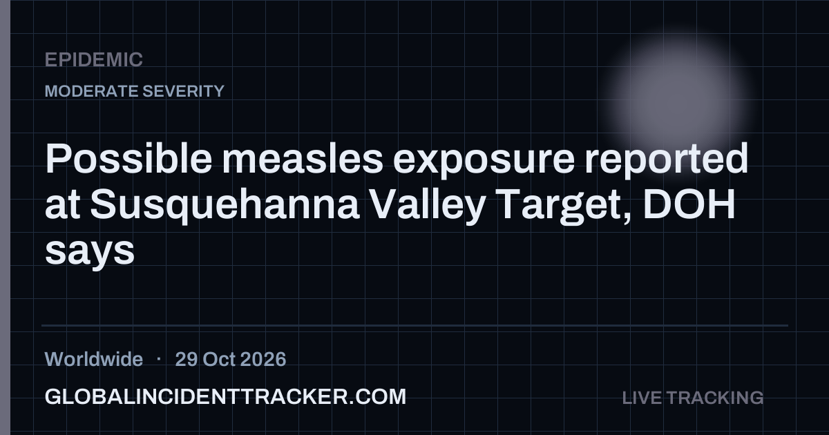 Epidemic incident in worldwide on 29 October 2026 — Global Incident Tracker report card