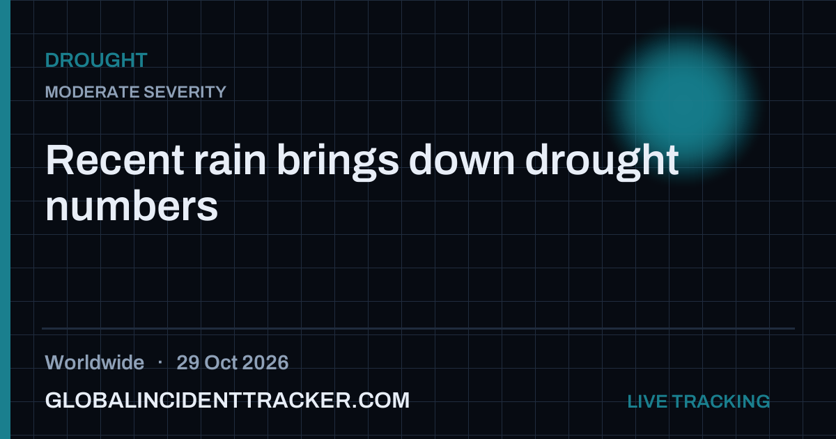 Drought incident in worldwide on 29 October 2026 — Global Incident Tracker report card