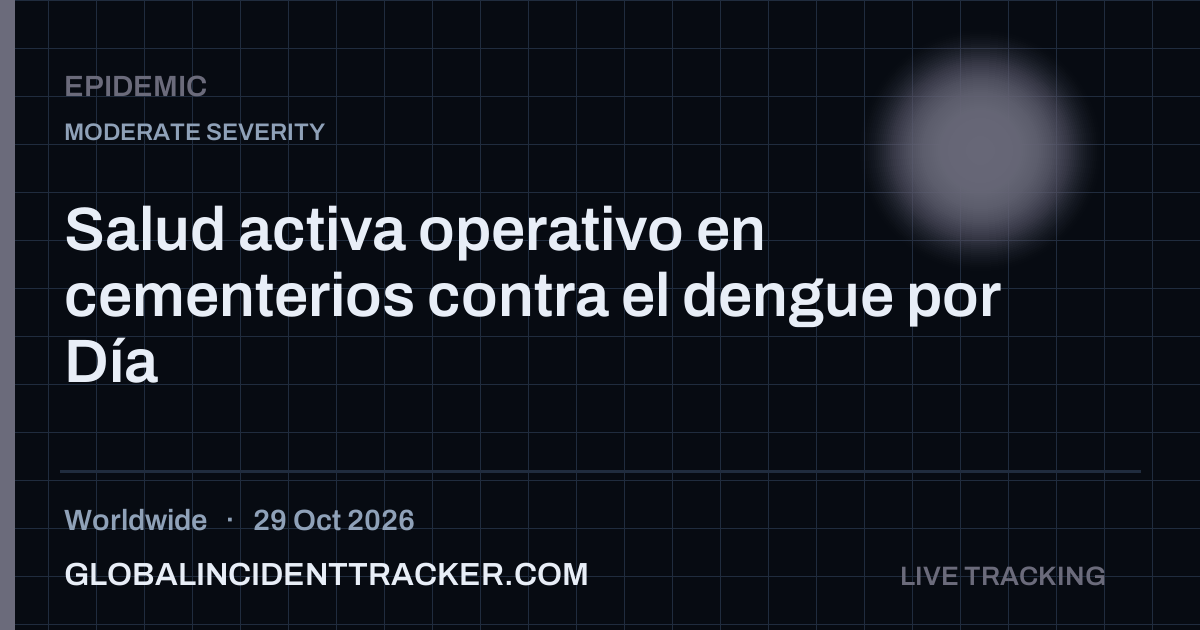 Epidemic incident in worldwide on 29 October 2026 — Global Incident Tracker report card