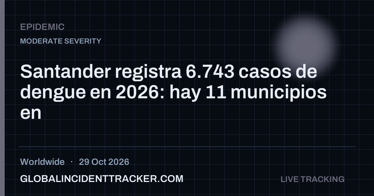 Epidemic incident in worldwide on 29 October 2026 — Global Incident Tracker report card