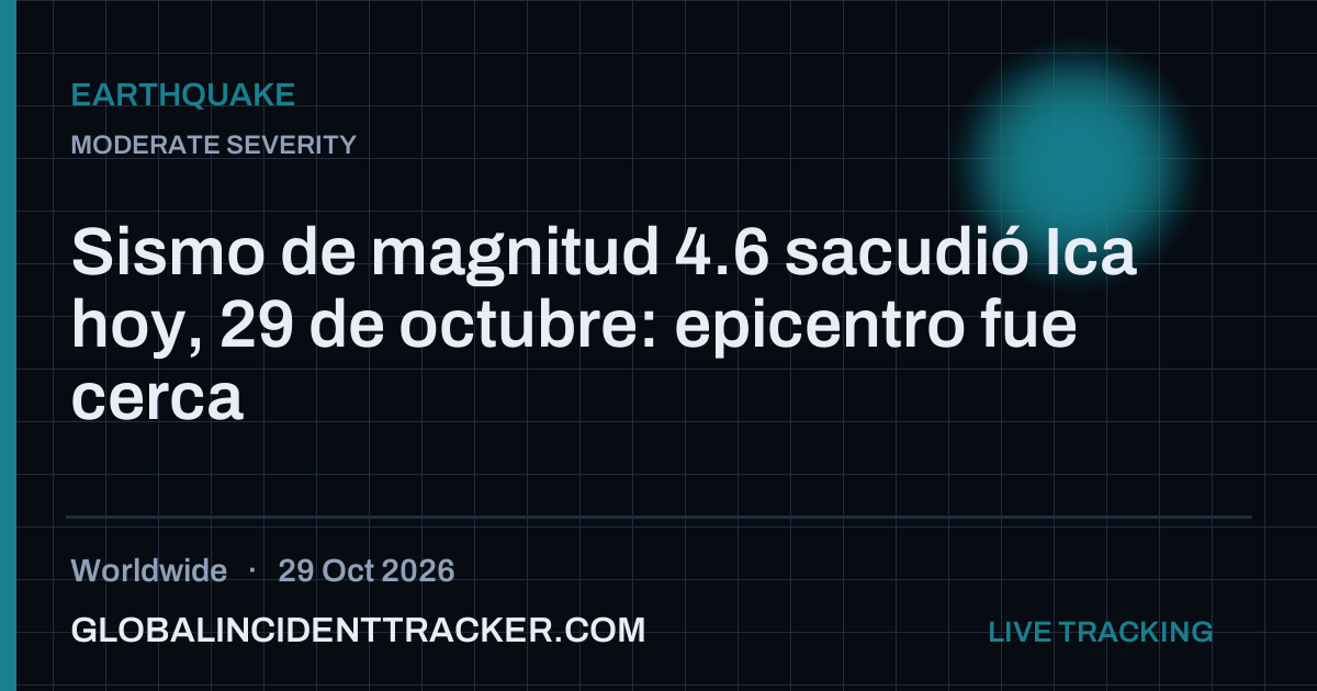 Earthquake incident in worldwide on 29 October 2026 — Global Incident Tracker report card